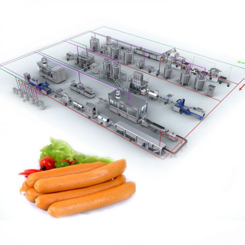 Xúc xích được vận chuyển tới máy đóng gói, trước tiên phải trải qua giai đoạn từ băng chuyền. Được nhân công cho vào máy nhất định, dưới sự rung của máy theo nhịp - xúc xích được rơi xuống khuôn một cách trật tự. Sau đó, theo băng tải di chuyển đến máy đóng gói - định dạng kích thước sản phẩm- đóng gói - in date- thành phẩm Vận tốc sản xuất được điều chỉnh phù hợp với nhu cầu của doanh nghiệp. Được thiết kế thông minh nên toàn quá trình đóng gói đều được vận hành bằng máy. Bảo đảm được vệ sinh, không bị nhiễm khuẩn bởi tác nhân bên ngoài