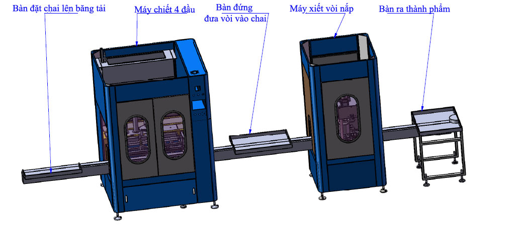 *** Máy đóng gói nước mắm bán tự động: Máy chiết rót 6 vòi được sử dụng rộng rãi trong ngành thực phẩm, dược phẩm, mỹ phẩm nhờ tính tiện lợi, hiện đại với quy cách sử dụng từ thủ công đến tự động. Kích thước máy nhỏ gọn, dễ vệ sinh, vừa dễ dàng sử dụng lại mang tính thẩm mỹ cao và hiện đại. Cấu trúc đơn giản nhưng vẫn đảm bảo tính logic, giúp quá trình lắp ráp dễ dàng, thuận tiện cho quá trình vệ sinh sau mỗi lần sử dụng và bảo trì bảo hành về sau. Máy được điều khiển bằng bộ lập trình PLC và giao diện cài đặt, điều khiển thông qua màn hình DELTA. Người dùng có thể dễ dàng thay đổi thông số kỹ thuật cũng như điều chỉnh các bộ phận khác sao cho phù hợp với điều kiện vận hành. Chất liệu máy chiết rót nước mắm hoàn toàn từ inox 304 cao cấp, không hoen rỉ, không thôi nhiễm chất độc hại vì thế máy đạt độ bền cao, chống ăn mòn và không gây ảnh hưởng chất lượng thành phẩm. Nhờ hệ thống cảm biến quang điện, máy sẽ tự động ngừng khi không có vật chứa hay khi hết nguyên liệu. Độ chính xác cao, sai số khi chiết chỉ ở mức ≤1%. Các thiết bị linh kiện điện tử đều được nhập khẩu chính hãng từ những thương hiệu uy tín trong và ngoài nước, đáng tin cậy, nâng cao sự an toàn khi vận hành cũng như độ bền của máy. Năng suất cao, không tiêu thụ nhiều điện, máy chiết rót chất lỏng giúp chủ cơ sở, doanh nghiệp tiết kiệm chi phí đầu tư và sức lao động của nhân công. Ưu điểm của máy đóng gói bán tự động: Ưu điểm là chi phí đầu tư mẫu máy dạng này có chi phí thấp nên giúp cho các cơ sở tiếp cận ngay mà không mất nhiều thời gian để tìm nguồn vốn đầu tư. Máy tuy là bán tự động nhưng công suất máy khá cao nếu nhân công làm việc quen tay và chủ động trong sản xuất, dạng máy này phù hợp cho các công ty TNHH, cơ sở sản xuất tư nhân hay hộ gia đình vì có ưu điểm quản lý tốt nguồn nhân lực. Máy vận hành ổn định do cấu tạo máy đơn giản ít chi tiết nên máy hoạt động ít bị sự cố. Chủ động và tiết kiệm hơn trong vận hành máy, sản xuất với số lượng vừa phải thì máy chiết rót nước bán tự động tiết kiệm chi phí hơn rất nhiều, vì các dây chuyền chiết rót tự động có công suất lớn khi vận hành tốn nhiều năng lượng và cần có lượng nước lớn cung cấp trong thời gian ngắn. Như đề cập ở trên, máy chiết rót nước bán tự động hoạt động được ở nguồn nước ít, canh thời gian máy lọc nước vào bồn dự trữ bao nhiêu khối nước có thể linh động vừa sản xuất chai 330ml và bình 19 lít .v.v. tùy vào dung tích mà cơ sở muốn sản xuất Máy có quy mô vừa phải nên dễ dàng vận chuyển từ nơi này đến nơi khác, phù hợp cho các cơ sở đang thuê mặt bằng có thể linh động chuyển vị trí mà không tốn nhiều chi phí. Máy phù hợp cho các cơ sở trong quá trình sản xuất thử nghiệm sản phẩm mới, hay kinh doanh mô hình hệ thống phủ khắp nhiều tỉnh trong cả nước. Độ chính xác cao: được điều chỉnh nên định lượng hay dung tích vô cùng chính xác Nâng suất được đảm bảo: Chính xác được thời gian tránh lãng phí, không gây thừa hay thiếu dung tích để đóng gói. Hạn chế công nhân sản xuất nên vừa tiết kiệm được thời gian vừa tiết kiệm được tiền bạc thuê người