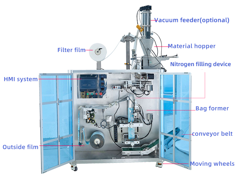 Cà phê được sử dụng khắp mọi nơi trên thế giới, cà phê pha phin mới đảm bảo được hương vị vốn có của cà phê nhưng tốn nhiều thời gian để pha chế. Với sự phát triển của xã hội hiện nay, con người đã chế tạo ra cà phê pha sẵn nhưng vẫn chưa đáp ứng được khẩu vị của các người sành cà phê. Cà phê túi lọc ra đời cho bạn cách uống cà phê hoàn toàn khác với cách truyền thống nhưng vẫn đảm bảo được hương vị vốn có, thích hợp cho sự hiện đại và bận rộn của người đam mê cà phê. Máy đóng gói cà phê túi lọc tạo ra sản phẩm chỉ cần với ít phút pha chế,chúng ta đã có thể sở hữu một ly cà phê thơm ngon chuẩn hương vị mà không phải bỏ nhiều công sức và thời gian như trước đây. Thị phần của sản phẩm cà phê có giấy lọc này đang ngày càng chiếm số lượng người sử dụng lớn. Điều này đã góp phần khẳng định được sự ưa chuộng của khách hàng đối với sản phẩm này. Đối với các sản phẩm trong ngành chế biến thực phẩm thì yếu tố an toàn luôn được đặt lên hàng đầu, toàn bộ bề mặt máy và các bộ phận tiếp xúc với nguyên liệu đều được sản xuất bằng inox SS304 không gỉ  vô cùng an toàn và chắc chắn. Nào, hãy cùng An Thành tìm hiểu sâu hơn về các loại máy nhé! Máy đóng gói cà phê túi lọc nhỏ: Với thiết kế nhỏ gọn, nhiều tính năng được tích hợp trên máy ngoài việc đóng gói cà phê nó còn có thể đóng gói các sản phẩm có tính chất tương tự như thế như trà còn lá, thảo dược, các sản phẩm chăm sóc sức khỏe, trà hoa,.... Các dạng túi tùy  vào sự yêu cầu của khách hàng mà doanh nghiệp đóng gói cho thích hợp như túi tam giác, túi lọc, túi dạng pha,.... Tính năng máy đóng gói: Là máy tự động đa chức năng, tự động đóng gói và hoàn thành các khâu chỉ cần một bước cài đặt Thiết bị bên trong và bên ngoài túi hình thành được hoàn thành cùng một lúc thời gian, tránh tiếp xúc trực tiếp với các vật liệu đóng gói và cải thiện hiệu quả làm việc. Bên trong túi được làm bằng giấy lọc và bên ngoài túi được làm bằng giấy tổng hợp, đảm bảo được an toàn vệ sinh thực phẩm Nhiệt độ của niêm phong cho bộ lọc thiết bị túi bên ngoài phong bì túi xách và thẻ được điều khiển riêng biệt bởi PID. Thích hợp cho chặt chẽ niêm phong cho khác nhau gói vật liệu và độ dày khác nhau chất liệu. Các niêm phong loại có thể được tùy chỉnh để nhiệt niêm phong cho bộ lọc giấy hoặc ultrosonic niêm phong cho không-wovens vải,... Các máy có thể hình thành bộ lọc trà túi, tag và bên ngoài phong bì từ gói cuộn chính nó Các kích thước của túi có thể được điều chỉnh theo ý muốn, đánh dấu trên bên ngoài túi gói cuộn có thể được phát hiện bởi các cảm biến quang điện. Quy trình sản xuất của máy đóng gói cà phê túi lọc: Máy tự động mở túi – đổ đầy nguyê liệu  – ép khép túi phin – tạo túi ngoài – thả túi phin vào – hàn mép – indate ( nếu cần ) – ra thành phẩm. --> Quy trình đóng hoàn toàn tự động, rất an toàn và đạt tiêu chuẩn vệ sinh sạch sẽ. Cuộn màng lọc dạng túi đã định hình sẵn 2 tai quai lắp lên máy đóng gói. Cuộn màng giấy hoặc màng phức hợp bao ngoài cũng lắp lên trên máy. Cài đặt số gam định lượng cần cho vào túi và bật máy. Máy sẽ tự kéo túi pha phin ra đổ bột cafe vào sau đó ép khép lại và tạo túi thả vào túi bao ngoài chống ẩm. Ra thành phẩm là 1 túi mà trong đó có túi cafe phin, khi uống chỉ cần xé túi ngoài ra, lấy túi pha phin bên trong ra mở 2 tai và treo vào cốc rồi đổ nước sôi vào pha. Máy đóng gói cà phê túi lọc đa năng: Được thiết kế cho cà phê túi lọc so với truyền thống con dấu nhiệt mô hình, máy này thông qua các 3 bên hoàn toàn siêu âm niêm phong, làm cho tốt hơn bao bì hiệu suất. Nó không chỉ có các lợi thế của dộ chính xác cao nhưng cũng dễ dàng hơn trọng lượng điều chỉnh. Bên cạnh đó cho các pha cà phê túi lọc, nó có thể được áp dụng rộng rãi đối với túi không dệt, túi hình chữ nhật nylon,.... Vài tính năng của thiết bị trong lúc đóng gói: 1. Sử dụng trục vít feeder đáp ứng được độ chính xác cao trong đóng gói, không bị mắc kẹt sản phẩm và dễ dàng điều chỉnh định lượng nguyên liệu 2. Niêm phong 3 mặt làm cho tốt hơn đóng gói hiệu suất hơn so với con dấu nhiệt mô hình. Tạo ra sản phẩm được sự đồng nhất và đẹp mắt 3. Thiết bị nhập khẩu MITSUBISHI PLC với WEINVIEW màn hình cảm ứng, dễ dàng hoạt động. Để bảo vệ máy tính, để cung cấp sự an toàn biện pháp phòng ngừa cho các công nhân tốt hơn, thiết bị được cài đặt cửa kính. Vừa chống bụi vừa đảm bảo an toàn cho mọi người 4. Hệ thống thổi không khí của thiết bị được thiết kế đặc biệt hơn các sản phẩm khác, nó vận hành để tránh làm hư túi, không làm nhăn bao bì 5. Được trang bị với các ốc vít trung chuyển & định lượng, có các lợi thế của độ chính xác cao ( Đạt đến ± 0.2 gram/túi) và cũng cho dễ dàng hoạt động hơn Thông tin chi tiết các bộ phận máy đóếtng gói cà phê túi lọc: Thiết bị trung chuyển: Áp dụng hút nạp, không cần phải cho hướng dẫn sử dụng lặp đi lặp lại cho ăn, dễ dàng để sử dụng, cải thiện hiệu quả sản xuất. Bánh xe Film: Hai bánh xe kéo túi, các hoàn thành túi là phẳng hơn. Màn hình cảm ứng: Nhập khẩu PLC màn hình cảm ứng điều khiển, được trang bị với thiết bị lỗi hệ thống báo động. Siêu âm con dấu: Siêu âm niêm phong nhập khẩu từ Đức hay Nhật Bản, nóLàm cho các sản phẩm túi đẹp và các máy chính xác và độ bền cao. Máy indate: Tự động theo dõi, in ấn ngày, số lô, linh hoạt sắp chữ Băng tải: Nhiệt quá trình niêm phong, trưởng thành và ổn định Cấu trúc đóng gói của thiết bị: Fiter film: Phim fiter HMI system: Hệ thống HMI Outside film: Phim ngoài Vaccum feeder (optional): Máy cấp liệu chân không (tùy chọn) Material hopper: Phễu nguyên liệu Nitrogen filling device: Thiết bị làm đầy nitơ Bag former: Túi trước đây Conveyor belt: Băng chuyền Moving wheels: Bánh xe di chuyển Máy đóng gói cà phê túi lọc tự động: Máy đóng gói tự động và đa năng thực hiện các quá trình như làm túi, đo lường, điền, niêm phong, cắt và đếm có thể được thực hiện. Tất cả các bước đều được thực hiện một cách hợp lý để có thể tạo ra sản phẩm hoàn thiện nhất trước khi đưa đến khách hàng. Ngoài ra, thiết bị còn có thể đóng gói các loại trà ( trà bột, trà nhuyễn, trà hoa, cà phê,...) Tính năng của thiết bị: Túi ngoài của máy được điều khiển bằng động cơ bước, cho chiều dài túi định vị chính xác và ổn định. Hệ thống điều khiển nhiệt độ PID giúp tăng cường độ chính xác của nhiệt hàn. Máy lắp hệ thống điều khiển PLC và giao diện điều khiển HMI giúp dễ dàng vận hành và kiểm soát hoạt động. Tất cả các bộ phận máy có tiếp xúc với nguyên liệu được làm bằng Inox SUS304, nâng cao độ tin cậy sản phẩm đầu ra, đáp ứng các tiêu chuẩn khắt khe trong thực phẩm. Các bộ Piston được nhập khẩu, nâng cao độ chính xác và ổn định khi hoạt động. Máy có thể lựa chọn các thiết bị: Dao cắt phẳng, bộ in hạn sử dụng, bộ cắt hờ mép túi... Chất liệu màng đóng gói: Màng giấy lọc cà phê có tai treo, màng hỗn hợp tráng nhôm. Cách sử dụng cà phê túi lọc: Xé miệng túi cà phê Cài hai quai của túi vào thành cốc Sau đó, ta châm nước sôi vào cà phê. Đợi cho cà phê tan ra Ta có thể thêm đường hoặc sữa, đá và thưởng thức Công nghệ hàn siêu âm là gì? Hàn siêu âm là công nghệ hàn hiện đại sử dụng sóng cơ học tần số cao tác động tạo ra biến dạng dẻo cục bộ tại bề mặt mối ghép, làm cho các phần tử của các chi tiết hàn khuếch tán, thẩm thấu lẫn nhau và liên kết với nhau tạo thành mối hàn. Mối hàn siêu âm nhỏ, tinh tế và vô cùng đẹp mắt Chất liệu đóng gói là vải dệt, có tốt không? Có bao nhiêu loại vật liệu đóng gói? Vải không dệt sử dụng trong công nghiệp thực phẩm được tạo nên từ tinh bột ngô nên vô cùng thân thiện với con người và môi trường được sử dụng trong nhiều lĩnh vực của cuộc sống, y tế như làm khẩu trang, túi xách,… Vải không dệt có trọng lượng rất nhẹ, mỏng nhưng vẫn có độ bền và khả năng chịu lực rất tốt. Và cà phê túi lọc có dễ sử dụng không? Đây là chính là vấn đề mà rất nhiều khách hàng khi đến với sản phẩm này quan tâm hiện nay. Một trong những vấn đề được nhiều người e ngại khi sử dụng một dòng sản phẩm mới chính là không biết cách sử dụng của sản phẩm. Có thể nói việc sử dụng sản phẩm cà phê túi lọc này là vô cùng đơn giản, người sử dụng chỉ cần có một cốc nước đun sôi và cho túi cà phê vào chờ trong ít phút là đã có được một cốc cà phê thơm ngon chuẩn vị. Không chỉ như vậy, hàm lượng cà phê đã được nhà sản xuất xác định vừa đủ, người sử dụng không cần phải thực hiện pha chế thêm nhiều bước mà vẫn đơn giản có được một ly cà phê chuẩn vị một cách nhanh chóng. Đây là một trong những sản phẩm cà phê dễ sử dụng nhất trên thị trường hiện nay, mọi đối tượng khách hàng đều có thể dễ dàng pha chế cafe với loại sản phẩm. Không chỉ như vậy, giảm được tối đa công sức và nâng cao được chất lượng của hương vị cafe chính là mục tiêu nhà sản xuất hướng tới. Khi bạn cần tư vấn về máy đóng gói cà phê túi lọc hãy liên lạc với chúng tôi, sẽ hỗ trợ mọi lúc mọi nơi: Công ty Máy Đóng Gói An Thành luôn trân trọng giá trị nền tảng cho sự phát triển, đó là các cơ hội được hợp tác với Quý khách hàng. Và không có bất kỳ khó khăn nào có thể ngăn cản chúng tôi mang lại những giá trị tiện ích phù hợp với mong muốn và lợi ích của Quý khách hàng. Chúng tôi tin tưởng rằng với tập thể An Thành đoàn kết, vững mạnh và sự ủng hộ của Quý khách hàng, An Thành chắc chắn sẽ gặt hái được nhiều thành công hơn nữa trong tương lai. CÔNG TY TNHH THƯƠNG MẠI DỊCH VỤ AN THÀNH Địa chỉ: 47/80 Ao Đôi, Khu Phố 10, Phường Bình Trị Đông A, Quận Bình Tân, TP.HCM Email: anthanhsale01@gmail.com Hotline (zalo) :  0903103922 – 0906312325 Website: https://www.packvn.com/ – https://maydonggoi.vip/ Facebook: https://www.facebook.com/maydonggoianthanh Pinterest: https://www.pinterest.com/donggoianthanh/_saved/ Instagram: https://www.instagram.com/maydonggoianthanh/ Twitter:https://twitter.com/donggoianthanh Linkedin: https://www.linkedin.com/in/may-dong-goi-bao-bi-an-thanh/ Youtube: Máy đóng gói An Thành – YouTube.