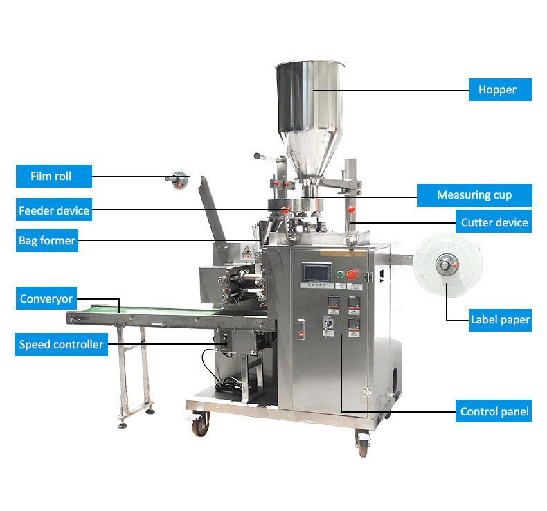 Túi lọc là dạng túi nhỏ có thể đựng các sản phẩm khác nhau, thuận tiện, gọn gàng nhưng chất lượng bên trong vẫn không thay đổi. Nguyên liệu đựng bên trong túi đã được xử lý hoặc đã sấy khô bằng nhiệt. Sản phẩm được xay nhuyễn, dạng bột đối với cà phê, trà bột,... hoặc trà có thể chỉ cần sấy khô theo nhiều dạng và hình dạng khác nhau, là có thể bỏ vào túi lọc và khi pha chỉ cần cho nước nóng vào sẽ có ngay một ly nước trà, cà phê thưởng thức. Máy đóng gói trà túi lọc ra đời giúp quá trình đóng gói được diễn ra nhanh chóng, thuận tiện hơn. Tiết kiệm được chi phí thuê nhân công, giảm được sự thất thoát nguyên vật liệu do quá trình đóng gói diễn ra,...Vậy trước khi đầu tư chúng, bạn có thể tìm hiểu chúng có bao nhiêu dạng và kiểu dáng như thế nào không? Máy đóng gói có phù hợp với cơ sở mình không? Nếu chưa, hãy tham khảo qua bài viết dưới đây đẻ hiểu rõ hơn nhá! Các sản phẩm túi lọc có nguồn gốc từ các khu vực có công nghệ cao trong việc sản xuất đóng gói số lượng lớn như Nhật Bản, Đài Loan, Ấn Độ,… Các sản phẩm túi lọc đều có nguồn gốc rõ ràng đi kèm cùng giấy chứng nhận hợp quy với từng lô sản phẩm. Túi lọc được làm bằng gì? Túi lọc có nhiều kích cỡ và đa chất liệu, vừa dễ dùng, lại còn dễ bắt nước. Với chất liệu như vậy, bã trà đảm bảo không bị lọt ra ngoài dù xay bột nhuyễn đến đâu. Giấy lọc có nguyên liệu tạo thành chủ yếu từ xơ của cuống lá chuối. Với những chất liệu dai, từng phần trà đã chia đều được trải lên lớp giấy bên dưới và lớp giấy bên trên cũng được hạ xuống sao cho phần trà được kẹp giữa hai lớp giấy lọc của túi. Máy đóng gói trà túi lọc đứng: Túi trà có cấu tạo là một vòng xốp, niêm phong túi có chứa khô nguyên liệu thực vật, sau khi sản phẩm được đắm mình trong nước sôi để làm cho một thức uống nóng và tạo ra ly trà tuyệt vời. Túi trà thường được làm bằng giấy lọc hoặc nhựa cấp thực phẩm, hoặc thỉnh thoảng của lụa. Túi trà là thường được sử dụng để mô tả giấy hoặc lá bao bì cho lỏng lá. Tính năng chính của thiết bị khi sản xuất: Các máy là thích hợp cho trà xanh, trà đen, trà dạng bột, trà nhuyễn , cà phê, trà sức khỏe, trà thảo dược, hạt,... Bên ngoài giấy niêm phong được điều khiển bởi động cơ bước, ổn định Chiều dài túi và định vị chính xác Máy có thể tự động kết thúc các tải, đo lường, làm túi, niêm phong, cắt, đếm, hoàn thành sản phẩm băng tải, và các chức năng khác. Được thiết kế hoàn toàn tự động và điều khiển bởi mà hình cảm ứng. Áp dụng các importedultrasonic niêm phong, sử dụng các điện tử quy mô đo để cắt, tạo ra sản pihẩm có nêm phong hoàn hảo, độ chính xác cắt sản phẩm cao. Vật liệu đóng gói: giấy lọc, chủ đề, màng phức hợp,... Đặc trưng nổi bật của máy đóng gói túi lọc trà như thế nào? Tự động chiết rót theo định lượng cho sẵn: Thiết bị này có thể định trước trọng lượng cho mỗi túi trà bằng bảng điều khiến. Sau đó máy sẽ tự động phân chia nguyên liệu trà vào các túi một cách chính xác nhất. Tự tạo túi giấy: Việc cần làm là đặt cuộn vật liệu giấy lọc trà vào vị trí. Máy sẽ tự động cắt giấy, xếp thành túi và hàn mép để tạo thành túi trà thành phẩm chắc chắn và đồng đều. Xâu chỉ: Nếu quý khách hàng đã từng sử dụng trà túi lọc, chắc chắn đều biết những những túi trà lọc thường có dây chỉ xâu để việc đặt trà và lấy trà được dễ dàng hơn. Chiếc máy đóng gói trà túi lọc mini sẽ giúp việc xâu chỉ vào túi trà được tự động hóa và chính xác hơn. Tốc độ đóng gói nhanh: Một chiếc máy đóng gói trà túi lọc mini có thể thay thế 5-6 nhân công đóng gói thủ công. Vì thế cơ sở đóng gói tiết kiệm được không ít thời gian và chi phí nhân công. Cơ chế hoạt động đơn giản, dễ dàng trong điều khiển và vận hành Máy được chế tạo phù hợp không chỉ với nguyên liệu trà và với một số thực phẩm chức năng khác. Vật liệu tiếp xúc với trà là inox không gỉ có thể đảm bảo an toàn tối đa trong quá trình đóng gói. Chi tiết về cấu trúc hình thành máy: Finished product conveyor: Băng tải thành phẩm Outer bag packaging film: Màng bao bì túi bên ngoài Inner bag packaging film: Phim đóng gói túi bên trong Hopper: Phễu Label: Nhãn Touch screen: Màn hình cảm ứng Cotton thread stand: Sợi bông đứng Máy đóng gói túi lọc ngang: Với thiết kế đa dạng nên thiết bị có thể đóng gói nhiều dạng sản phẩm khác nhau như trà, cà phê, bột: trà đen, trà dạng cây, trà dạng hạt hòa tan, trà chức năng,... Sản phẩm và các đặ trưng cơ bản: Có thể tự động và hoàn thành các bước đóng gói túi lọc, đo lường, điền, niêm phong, cắt, đếm, và các chức năng khác. Các đóng gói đường vành đai, với ban đầu dán nhãn thiết bị. Túi trà  của máy đóng gói có vật liệu đóng gói bao gồm: bông lọc giấy, cotton, nhãn,.... Nhiệt độ thông minh điều khiển bằng điều khiển nhiệt độ để làm cho cân bằng nhiệt tốt hơn. Sử dụng song ngữ màn hình hiển thị hệ thống điều khiển và thép không gỉ đảm bảo chất lượng sản phẩm. Bao bì có hiệu suất ổn định, tiếng ồn thấp, niêm phong kết cấu và niêm phong mạnh mẽ hiệu suất. Tính năng của máy đóng gói túi lọc: Được điều khiển bởi màn hình PLC kết hợp với màn hình cảm ứng, Có thể dễ dàng thiết lập có thể thay đổi các đóng gói các thông số. Thống kê được hàng ngày sản lượng sản xuất và chẩn đoán lỗi có thể được xem trực tiếp từ màn hình. Tế bào quang điện cảm biến được trang bị để theo dõi các colormark được thiết kế trên các túi chất liệu, do đó hãy chắc chắn các biểu tượng thiết kế tại cùng một vị trí trên mỗi túi. Với SS304 thép không gỉ của phần & vỏ máy. Cho thiết bị sử dụng lâu dài với thời gian. Máy sẽ tự động dừng nếu nó được ra khỏi của bộ phim. Cho ta an toàn hơn khi vận hành. Hiệu suất ổn định, tiếng ồn thấp, rõ ràng niêm phong kết cấu và niêm phong mạnh mẽ hiệu suất. Đường thẳng dễ dàng rách cắt & Emboss mã tùy chọn. Các bước đóng gói khi sản xuất: Tự động tích hợp ---> hình thức niêm phong bởi con dấu túi lọc ---> hình thức bộ lọc & con dấu nhiệt ---> nguyên liệu có hình thức & cắt ---> túi lọc sẵn sàng con dấu ---> Bên Ngoài phong bì hình thành sản phẩm & niêm phong ---> đặt sản phẩm vào các túi bên ngoài ---> túi con dấu ---> đếm công suất. Bảng điều khiển hoạt động: Điều khiển thông minh bởi bảng điều khiển hoạt động đơn giản và điều khiển chính xác. Tất cả các bước trong quá trình đóng gói đều có thể kiểm soát tốt thông qua màn hình càm ứng. Điều chỉnh tay quay: Điều chỉnh trọng lượng của các yêu cầu vật liệu, chiều kim đồng hồ để giảm trọng lượng, ngược chiều kim đồng để làm tăng trọng lượng. Chất liệu rung thanh: Khi các vật liệu không phải là dễ dàng để ăn, bạn có thể thiết lập số lượng các vòi để làm cho nó dễ dàng hơn để đầy đủ xuống Cơ thể thép không gỉ: Độ bền cao, lớp vật liệu thép không gỉ đáp ứng các yêu cầu của GMP. Đảm bảo chất lượng sản phẩm và an toàn vệ sinh thực phẩm cho quá trình sản xuất. Cấu trúc về máy đóng gói túi lọc, gồm có những gì? Speed controller: Thiết bị điềuu khiển tốc độ Conveyor: Băng tải Bag former: Túi trước đây Feeder device: Thiết bị trung chuyển Film roll: Cuộn phim Hopper: Phễu Measuring cup: Ly đo lường Cutter device: Thiết bị cắt Label paper: Giấy nhãn Control panel: Bảng điều khiển Phân loại túi lọc: Dựa vào có dây hay không dây, mà ta có phân loại để sử dụng chúng sao cho thích hợp: Túi lọc trà có dây; Túi lọc trà không dây. Dựa vào số lần sử dụng, gồm: Túi lọc trà dùng 1 lần; Túi lọc trà dùng nhiều lần. Dựa vào kích thước, gồm: Túi lọc trà nhỏ: Dạng minisize với kích thước 6cm*7cm có thể đựng khối lượng từ 2gr đến 5gr tùy vào từng loại trà; Túi lọc trà lớn: Dạng bigsize với kích thước 7cm*12cm có thể đựng từ 20gr đến 50gr tùy vào từng loại. Với kích thước nhỏ gọn như trên, sản phẩm rất dễ dàng mang theo hay gửi đi thì phí vận chuyển cũng cực rẻ. Ưu điểm chung khi ta sử dụng máy đóng gói túi lọc: Tăng độ thẩm mỹ cho sản phẩm Tăng độ thẩm mỹ cho sản phẩm được xem là công dụng đầu tiên của sản phẩm. Việc sản xuất túi trà phải trải qua rất nhiều công đoạn khác nhau từ thu mua nguyên liệu, sản xuất, chế biến và đóng gói, bảo quản. Đóng gói được xem là công đoạn cuối cùng nó quá trình định lượng chính xác và bảo quản sản phẩm được tốt hơn. Máy đóng gói túi trà được sản xuất trên dây chuyền và công nghệ tiên tiến hiện đại, chính vì thế cho sai số thấp nhất gần như là tuyệt đối. Chính vì điều đó mà hình ảnh của sản phẩm được thể hiện một cách rõ nét đến người tiêu dùng. Rút ngắn thời gian sản xuất Công việc đóng túi trà đòi hỏi tính tỉ mỉ rất cao, khi sử dụng phương pháp thủ công thì tốn rất nhiều thời gian cho sản xuất. Các phương pháp truyền thống thì cần lượng nhân công lớn vừa tốn chi phí và thời gian. Tốn thời gian và chi phí về đầu tư, về quản lý. Nếu bạn đầu tư vào máy đóng gói thì sẽ rút ngắn đi rất nhiều đồng thời chất lượng sẽ tốt. Việc vận dụng máy móc vào sản xuất giúp tiết kiệm sức người rất nhiều lần; Tiết kiệm chi phí sản xuất: Việc sử dụng máy đóng gói túi trà còn giúp tiết kiệm chi phí sản xuất và đầu tư rất nhiều. Đây có thể nói là ưu thế lớn nhất của việc đầu tư máy đóng gói. Thông thường lợi nhuận của doanh nghiệp tỷ lệ nghịch với chi phi. Chi phí càng thấp mức lời trong sản xuất càng cao. Khi có lợi nhuận lớn các doanh nghiệp có thể mở rộng quy mô sản xuất lên. Khi bạn cần mua máy đóng gói túi lọc và đây là nơi lý tưởng cho bạn: An Thành là một doanh nghiệp hoạt động đa lĩnh vực như: Gia công cơ khí chính xác; xử lý và tráng phủ kim loại; bán buôn máy móc, thiết bị cơ khí; sản xuất, chế tạo máy đóng gói tự động v.v… Với một nhà lãnh đạo có trên hai mươi năm kinh nghiệm trong lĩnh vực cơ khí, đã dẫn dắt và đào tạo đội ngũ công nhân viên của Công ty Máy Đóng Gói An Thành đi vào một quy trình làm việc tiêu chuẩn công nghiệp, khép kín. Con người luôn được trau dồi, tu dưỡng và ý thức được sứ mệnh phục vụ chu đáo mọi nhu cầu khắc khe nhất khách hàng là yếu tố đi đầu . CÔNG TY TNHH THƯƠNG MẠI DỊCH VỤ AN THÀNH Địa chỉ: 47/80 Ao Đôi, Khu Phố 10, Phường Bình Trị Đông A, Quận Bình Tân, TP.HCM Email: anthanhsale01@gmail.com Hotline (zalo) :  0903103922 – 0906312325 Website: https://www.packvn.com/ – https://maydonggoi.vip/ Facebook: https://www.facebook.com/maydonggoianthanh Pinterest: https://www.pinterest.com/donggoianthanh/_saved/ Instagram: https://www.instagram.com/maydonggoianthanh/ Twitter:https://twitter.com/donggoianthanh Linkedin: https://www.linkedin.com/in/may-dong-goi-bao-bi-an-thanh/ Youtube: Máy đóng gói An Thành – YouTube.