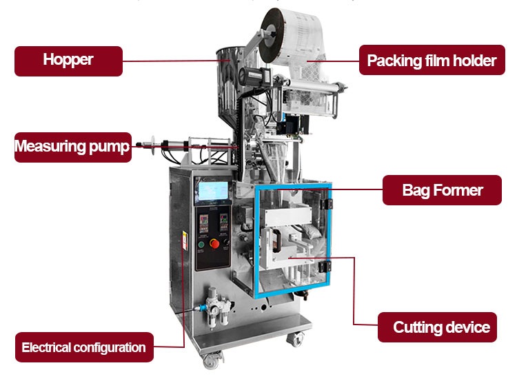 Cháo là món ăn phổ biến của tất cả mọi người, chúng ta có thể ăn vào buổi sáng cho thanh đạm, hay buổi tối đê thay đổi khẩu vị hay đôi khi bị bệnh ta có thể dùng chúng làm nhẹ bao tử và dễ tiêu hóa,....Và đối với xã hội hiện nay, cuộc sống vội vã thì thức ăn nhanh  được coi là sự lựa chọn thích hợp nhất. Các món ăn có thể đều chế biến làm thành thức ăn nhanh như gà rán, cơm cuộn, mỳ gói, sandwich, xúc xích và kể cả cháo. Cháo ăn liền có rất nhiều loại, hương vị hay thành phần khác nhau để thích hợp cho mọi lứa tuổi khác nhau khi ăn chúng. Và việc sản xuất hay đóng gói đều cần sự chỉnh chu từ các khâu đầu tiên đến các bước cuối cùng. So với việc sản xuất bằng cách truyền thống thì ta còn nhiều trở ngại như các nguyên vật liệu dễ thất thoát, vệ sinh an toàn thực phẩm chưa đảm bảo, mẫu mã bao bì đôi lúc chưa thu hút được sự quan tâm của khách hàng. Máy đóng gói cháo ăn liền ra đời giải quyết cho các vấn đề về năng lực sản xuất, các nguyên vật liệu được đảm bảo hơn, tiết kiệm được các chi phí khác nhau như chi phí thuê nhân viên, tiết kiệm được thời gian,.... Đối với các doanh nghiệp mà chưa tìm hiểu qua các loại máy đóng gói cháo ăn liền có điểm gì khác nhau thì hãy đọc qua bài viết dưới đây để tham khảo về các loại máy có gì giống và khác nhau hay giá thành như thế nào nhé. Máy đóng gói An Thành hỗ trợ tư vấn cho bạn để tìm ra thiết bị đúng với nhu cần sản xuất của bạn. Máy đóng gói cháo ăn liền niêm phong: Được thiết kế niêm phong nóng, tạo ra sự chắc chắn cho sản phẩm. Với các kích thước chỉ có một loại nên đóng gói dạng hộp và các thực phẩm như mì gói, cháo, yến, cơm, nước súp đóng hộp,... Tính năng của thiết bị đóng gói có gì? Các niêm phong hay bộ phận chiết rót đều được cài đặt đơn giản và thông minh Tất cả thiết kế mới với các chức năng Các công nghệ mới của máy này là được thiết kế bởi nhà máy của chúng tôi, mà có được kỹ thuật bằng sáng chế. Các chu trình hoạt động, từ cốc ăn, điền, niêm phong để sản phẩm outfeed là hoàn toàn tự động thực hiện. đó là một điều cần thiết trong sản xuất hàng loạt dòng! Thích hợp Container: nhựa cup/Nhựa Bowl/Hộp Nhựa/Giấy cup/Giấy bát/hộp giấy/alumium cup/alumium hộp Vật Liệu đóng gói: Nylon Phim/Phim Metalized/Alumium Phim/Giấy có nắp đậy Sản Phẩm: mì ăn liền/Ngũ Cốc/trà Sữa/Ngay Lập Tức cháo/Ngay Lập Tức Rice Noodle/Giòn/Tất Cả Các loại của hạt Mô tả sơ lược: 1. Máy này được thiết kế cho các niêm phong của PP PE nhựa giấy nhôm lá bát. 2. Tỷ lệ thất bại thấp và dễ dàng hoạt động. 3. CMột được sử dụng trongCửa hàng bánh, thức ăn nhanh cửa hàng, nhà hàng, khách sạn vv. Chức năng của máy đóng gói cháo ăn liền: Bằng tay Đặt bát bán tự động Niêm phong bằng tay Tự động cuộn và cắt phim Máy đóng gói cháo ăn liền dạng đứng: Bạn muốn đóng gói những gì? Chúng được áp dụng rộng rãi cho thực phẩm, dược phẩm, các sản phẩm lỏng hóa học như nước sốt cà chua, hương liệu, nước sốt, bột nhão, dầu gội đầu, kem, chất lỏng tắm rửa cơ thể,..... Những đặc điểm chính khi máy vận hành: 1. Đo trọng lượng, tạo túi, chiết rót, niêm phong, cắt và đếm túi có thể được thực hiện tự động. 2. Điều khiển PLC máy tính và chức năng báo động tự động. 3. Giao diện vận hành người-máy bằng tiếng Anh và tiếng Trung, rất dễ vận hành, mức độ tự động hóa cao. 4. Độ nhạy quang điện cao theo dõi màu mắt, độ chính xác hơn. 5. Linh kiện thương hiệu nổi tiếng, đảm bảo chất lượng và độ bền của máy. Cấu trúc hình thành nên máy đóng gói cháo ăn liền như thế nào? Hopper: Phễu Packing film holder: Đóng gói bộ giữ phim Measuring pump: Máy bơm đo lường Bag former: Túi trước đây Electrical configuration: Cấu hình điện Cutting device: Thiết bị cắt Thiết bị tùy chọn: Máy đóng gói có mã hóa ngày tháng Thiết bị đóng gói bằng nitơ Tạo liên kết túi, giúp gói dễ dàng xé và đục lỗ. Quá trình làm việc của máy đóng gói cháo ăn liền diễn ra: Bước đầu tiên: Cài đặt các thông số bạn muốn bằng màn hình cảm ứng Bước thứ 2: Cho nguyên liệu vào phễu inox Bước thứ 3: Các bộ phận đo lường sẽ tự động đo trọng lượng của từng túi Bước thứ 4: Túi trước đây sẽ tự động làm túi Bước thứ 5: Thiết bị cắt ngang và dọc sẽ làm kín giữa và của túi. Bước thứ 6: Bạn sẽ có được loại túi giấy hoặc túi nhựa độc đáo Cấu hình điện: Đây là các cấu hình điện trên máy đóng gói, từ các thương hiệu khác nhau và các quốc gia khác nhau. Máy này sử dụng thương hiệu quốc tế tần số thiết bị điều khiển, với biến tần số động cơ và giảm tốc RV Series của chất lượng cao, vì vậy mà các máy là chạy ổn định, tiếng ồn thấp, cuộc sống lâu dài, hoạt động nhiều hơn hướng dẫn sử dụng-thân thiện, đơn giản dễ tiếp cận. Máy đóng gói cháo ăn liền đa năng: Được trang bị các thiết bị để dẫn các thực phẩm đến bao bì và đóng gói, tạo ra sản phẩm chắc chắn đẹp mắt hơn.  Tính năng kỹ thuật máy đóng gói cháo ăn liền: 1. động cơ bước kéo các bộ phim, và các màn hình điều chỉnh các thông số, làm cho nó dễ dàng để hoạt động. 2. Các chức năng mở rộng là mạnh mẽ, và các thiết bị có thể được kết nối với các túi và lạm phát thiết bị để đáp ứng các nhu cầu khác nhau của sản phẩm. 3. làm túi Làm Đầy, đo lường, niêm phong, in ấn ngày, sản lượng Sản phẩm được hoàn thành trong một thời gian. 4. Tần số chuyển đổi tốc độ quy định, các niêm phong dao là tự động mở ra khi tắt, mà có thể kiểm soát lãng phí không cần thiết. Máy đóng gói cháo ăn liền có các bộ phận gì? Chuỗi xô Túi cựu Máy in date Thiết bị niêm phong ngang Niêm phong dọc Cuộn phim bao bì Làm sao để nhận ra được máy đóng gói cháo ăn liền chất lượng tốt? Nếu Quý khách hàng là một người hiểu rõ về những chiếc máy, làm trong ngành kỹ thuật thì việc nhận biết một chiếc máy đóng gói cháo ăn liên chất lượng sẽ không là vấn đề gì lớn. Nhưng nếu bạn không quá am hiểu về những điều này thì các dấu hiệu sau đây sẽ giúp nhận diện ra đâu là một sản phẩm chất lượng. Nguyên liệu chế tạo: Một sản phẩm chất lượng luôn được chế tạo từ những nguyên liệu tốt. Với một chiếc máy đóng gói cháo ăn liên thì các bộ phận kim loại sử dụng tại những vị trí tiếp xúc với cháo phải là các loại inox tốt và thông thường là inox 304, các linh kiện điện tử cần phải sử dụng những linh kiện nhập khẩu từ các nhà sản xuất uy tín. Quý khách hàng có thể đến trực tiếp cơ sở sản xuất để xem xét các nguyên liệu và đánh giá sản phẩm. Uy tín của cơ sở sản xuất: Một tín hiệu cho biết một chiếc máy đóng gói chất lượng đó chính là sản phẩm được cung cấp từ những cơ sở sản xuất uy tín. Đây là những địa chỉ sản xuất lâu năm và được khách hàng tin tưởng đánh giá cao. Cũng bởi vậy mà bạn có thể tin tưởng vào chất lượng sản phẩm tại những địa chỉ này. Dễ dàng vận hành và quá trình chạy thử em ái: Việc vận hành, kiểm tra chạy thử sẽ là một trải nghiệm, một đánh giá ban đầu về chất lượng. Quá trình vận hành, chạy thử trơn chu em ái cùng việc hiệu chỉnh dễ dàng chính là dấu hiệu cho thấy đó là một chiếc máy tự động hóa ưu việt với chất lượng đảm bảo. Được bạn bè, người thân giới thiệu, các chuyên gia tư vấn đánh giá cao: Một dấu hiệu cũng quan trọng không kém đó chính là những lời tư vấn tốt của bạn bè, người thân và chuyên gia trong ngành. Đó có thể là những trải nghiệm của người dùng, có thể là những đánh giá về mặt kỹ thuật, hiệu năng và độ bền… tất cả những đánh giá, tư vấn, giới thiệu về chiếc máy chất lượng là một dấu hiệu đáng tin tưởng giúp quý khách hàng chọn lựa phù hợp. Một số ưu điểm nổi bật của máy đóng gói cháo ăn liền? + Đối với dòng máy đóng gói cháo ăn liền đòi hỏi độ yêu cầu rất khắc khe về an toàn vệ sinh thực phẩm, Vì đây là sản phẩm sẽ được tiêu thụ vào cơ thể những em bé hệ miễn dịch còn khá yếu, nếu sản phẩm không đạt yêu cầu thì rất bị ảnh hưởng sức khỏe. Vì thế, hầu như tất cả các chi tiết tiếp xúc với thực phẩm đều được làm bằng Inox 304L không gỉ sét, đạt chứng chỉ vật liệu đáp ứng thực phẩm trong môi trường công nghiệp. Ngoài ra, các cơ cấu truyền chuyển động đều được bao che kĩ càng và đẹp mắt phù hợp đặt ở tất cả những môi trường làm việc khắc khe. + Vận hành và sử dụng máy cực kì đơn giản, khi mua máy đóng gói cháo ăn liền bạn sẽ có 1 cuốn hướng dẫn sử dụng cực kì chi tiết. Ngoài ra sẽ được hướng dẫn vận hàng trực tiếp tại xưởng. + Được thiết kế và sử dụng được điện dân dụng 220V phù hợp cho các cơ cở nhỏ , doanh nghiệp vừa chưa đầu tư hệ thống điện tiêu chuẩn 3 pha 380V. + Hệ thống cơ cấu cơ khí vận hành mượt mà, động cơ nhập khẩu Taiwan chạy ổn định là tiết kiệm điện năng. + Cơ cấu đóng định lượng bao bì của máy đóng gói cháo ăn liền cực kì đơn giản và nhanh chóng . Đáp ứng nhanh chóng khi bạn muốn thay đổi khối lượng của gói. Phạm vi có thể đóng gói được từ 10gram cho đến 1000 gram. + Công nghệ đóng gói hiện đại, sử dụng hệ thống lập trình điều khiển PLC logics để vận hành chu trình đóng gói nhanh chóng và ổn định nhất, cho ra mẫu gói đẹp nhất. Các thiết bị điện hầu như được nhập khẩu 100% từ nước ngoài như Nhật Bản, Taiwan, Mỹ…. + Máy có thể hoạt động liên tục 24/24 vì được thiết kế khá chắn chắn, đáp ứng được môi trường công nghiệp. Nguyên lý hoạt động của máy đóng gói cháo ăn liền: Nguyên lý hoạt động chủ yếu của máy đóng gói dạng bột là sự kết hợp giữa quy trình đưa nguyên liệu và bao bì đồng thời tạo hình túi, định lượng sản phẩm kết hợp với ép mép và cắt rời túi. Quy trình của máy hoạt động liên tục và nhanh chóng theo quy trình sau: Chuyển nguyên liệu: là công việc đầu tiên trong quá trình đóng gói Đong định lượng: Bột được cho vào phễu và định lượng bằng trục vít, đảm bảo cho bao bì luôn được đồng đều. Đồng thời để sản phẩm bột bên trong không bị rót quá đầy hoặc quá ít dẫn đến sản phẩm không đạt tiêu chuẩn Tạo hình túi: Bằng cách tạo hình bằng gập, ép mép mà những gói dạng bột được ra đời Ép: cơ cấu ép nhiệt được sử dụng cả ở mép trên và ép mép bên. Điều này giúp cho gói bao bì trở nên kín khít xung quanh Khi bắt đầu tìm hiểu về các loại máy đóng gói thì nên mua máy ở đâu để chất lượng và giá thành ổn định nhất? Công ty TNHH TM DV An Thành là nhà tư vấn, thiết kế, cung cấp máy móc, dây chuyền, công nghệ sản xuất hiện đại, tiên tiến nhất phù hợp với mục tiêu & nguồn lực của từng Doanh nghiệp. Thiết bị chúng tôi cung cấp được nhập khẩu trực tiếp từ các nước như: Đài Loan, Trung Quốc, Hàn Quốc…Showroom trưng bày An Thành với hàng trăm dòng máy khác nhau, là sự trải nghiệm chân thực, khác biệt ngay khi khách hàng đến với chúng tôi. Chúng tôi cam kết, chắc chắn sẽ làm Quý khách an tâm và hài lòng khi chọn An Thành làm đối tác ! – Với chính sách bảo hành vô cùng chu đáo: bảo hành từ 6-24 tháng tùy vào sản phẩm khách hàng mua – Khảo sát và tư cho khách hàng vấn để tìm ra máy phù hợp với nơi sản xuất và chi phí đầu tư hợp lý – Với đội kỹ sư, kỹ thuật chuyên nghiệp nhiều năm kinh nghiệm trong nghề – Khi mua sản phẩm, công ty chúng tôi có nhiều phương thức thanh toán linh họat cho bạn – Trong thời gian bảo hành, nếu linh kiện phải thay thế sẽ được miễn phí 100% – Hỗ trợ vận chuyển miễn phí trong nội thành CÔNG TY TNHH SẢN XUẤT – THƯƠNG MẠI – DỊCH VỤ – AN THÀNH Địa chỉ: 47/80 Ao Đôi, Khu Phố 10, Phường Bình Trị Đông A, Quận Bình Tân, TP.HCM Email: anthanhsale01@gmail.com Hotline (zalo) :  0903103922 – 0906312325 Website: https://www.packvn.com/ – https://maydonggoi.vip/ Facebook: https://www.facebook.com/maydonggoianthanh Pinterest: https://www.pinterest.com/donggoianthanh/_saved/ Instagram: https://www.instagram.com/maydonggoianthanh/ Twitter:https://twitter.com/donggoianthanh Linkedin: https://www.linkedin.com/in/may-dong-goi-bao-bi-an-thanh/ Youtube: Máy đóng gói An Thành – YouTube.