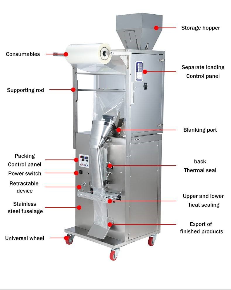 Máy đóng gói định lượng được trang bị hệ thống cân điện tử với độ chính xác cao để đóng gói các sản phẩm khác nhau như các loại bánh ăn liền, bột, chất lỏng, sệt, đinh ốc vít, các loại hạt- đậu ( gạo, đậu xanh, đậu đen, cà phê, trà sấy khô,...) các loại rau củ quả sấy khô,....ngay trong quá trình sản xuất diễn ra.