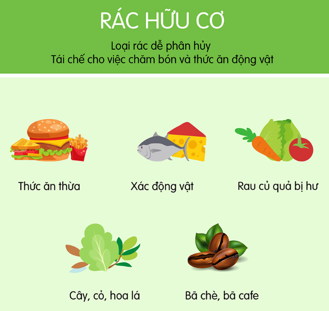 Bột hữu cơ vi sinh hay còn gọi là phân bón hữu cơ vi sinh, là một loại phân bón hữu cơ có chứa một hoặc nhiều chủng vi sinh vật có ích, được tạo thành bằng cách pha trộn và xử lý các nguyên liệu hữu cơ rồi sau đó cho lên men với các chủng vi sinh.