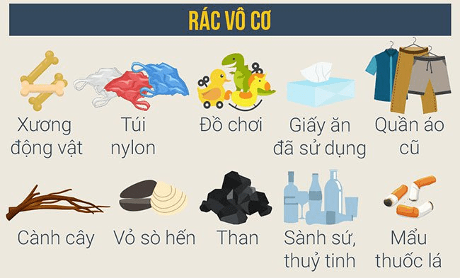 Bột hữu cơ vi sinh hay còn gọi là phân bón hữu cơ vi sinh, là một loại phân bón hữu cơ có chứa một hoặc nhiều chủng vi sinh vật có ích, được tạo thành bằng cách pha trộn và xử lý các nguyên liệu hữu cơ rồi sau đó cho lên men với các chủng vi sinh.