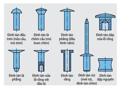 Đinh tán là vật để kết nối các bộ phận mà ta hay tiếp xúc hằng ngày, chúng khá phổ biến và được sử dụng rộng rãi trong nhiều lĩnh vực hoạt động của con người như phụ kiện, quần áo, giày dép, cửa, đồ dùng gia đình,...Các bộ phận đã thay thế các phương pháp tán đinh lỗi thời và được sử dụng chắc chắn.