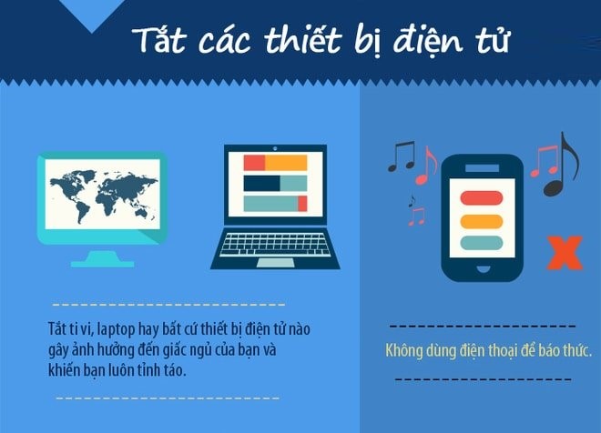 Rối loạn giấc ngủ được xem là những biểu hiện rất thường xảy ra trong y khoa nói chung và trong tâm thần học nói riêng. Chúng có thể gây trở ngại nghiêm trọng cho các hoạt động bình thường về thể chất, tinh thần, xã hội và ảnh hưởng lớn đến cảm xúc.