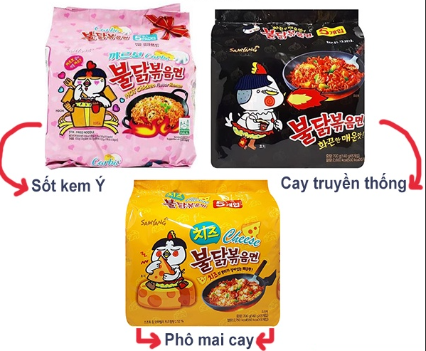 Mì gói là món ăn cực kỳ thân thuộc với mhầu hết các quốc gia trên thế giới nói chung và người dân Việt Nam mình nói riêng. Với sự phổ biến rộng rãi và mức giá phù hợp với tất cả mọi người liệu rằng ăn mì ăn liền nhiều có tốt không?