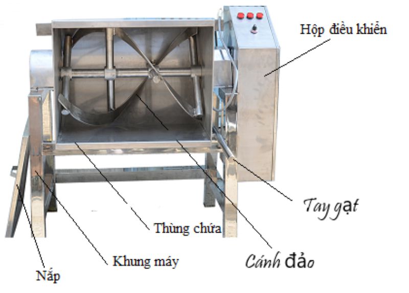 Máy đóng gói kẹo lạc đối với nhu cầu thị trường hiện đại hóa đòi hỏi cao như hiện nay, việc đưa máy vào quá trình sản xuất không còn quá xa lạ. Với cơ cấu thiết kế tân tiến và thông minh, không cần đòi hỏi quá nhiều người để vận hành cho nên được coi là thiết bị góp phần làm cho sản phẩm ngày càng đẹp mắt và mẫu mã ngày càng đa dạng hơn.