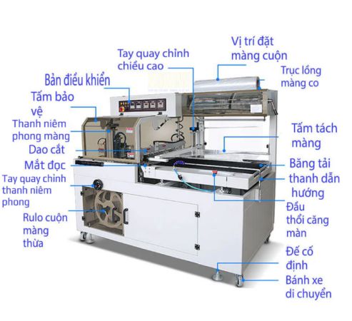 Máy đóng gói màng co là thiết bị hiện đại, giúp sản phẩm tránh khỏi sự tấn công của bụi bẩn còn thu hẹp được diện tích, mang lại sự trải nghiệm hoàn toàn mới cho doanh nghiệp lẫn người tiêu dùng. Chúng được sử dụng nhiều trong đóng gói các thực phẩm như bánh kẹo, bảo quản hộp giấy, vật dụng gia đình, các linh kiện có kích thước nhỏ, dược phẩm,....