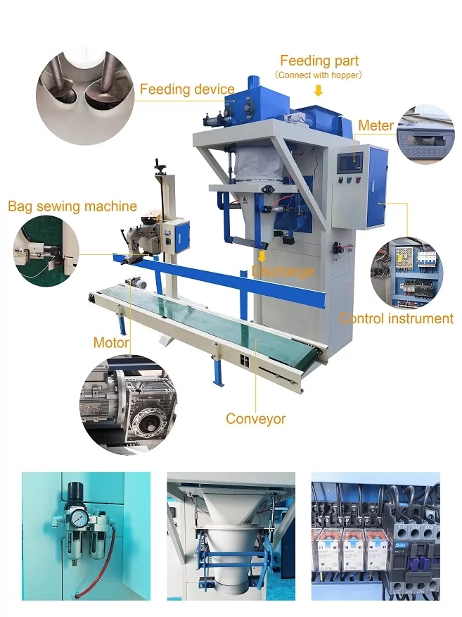 Định lượng sản phẩm trước khi đóng gói sẽ giúp cho sản phẩm đều đồng nhất, tăng tính thẩm mỹ cho sản phẩm. Hầu hết các loại máy đóng gói sản phẩm hiện nay đều hoạt động theo cơ chế tự động, sử dụng hệ thống cân định lượng tự động. Hệ thống cân này được cài đặt ngay từ đầu giúp cho việc cân đo đong đếm nguyên liệu thực phẩm có độ chính xác cao, tạo ra những túi sản phẩm đồng đều, hạn chế sai số đến 1-3%. Máy đóng gói định lượng giúp cho các cơ sở, doanh nghiệp có thể đóng gói được nhiều sản phẩm, dễ dàng điều chỉnh kích thước túi cho từng sản phẩm riêng biệt. Máy có thể hoạt động liên tục, nhanh gọn mà không làm thay đổi tính chất của sản phẩm. Máy có thể thay thế được sức lao động cho con người nhờ năng suất từ 40 – 100 sản phẩm/phút tùy kích thước và loại nguyên liệu. Máy đóng gói định lượng tự động nhỏ: Máy này thông qua trục vít làm đầy bao bì và điện tử có trọng lượng thông tin phản hồi kết hợp đo lường, điều khiển máy vi tính, với tự động định lượng, tự động điền định lượng, tự động điền, sửa lỗi tự động, đếm, chất liệu làm sạch và các chức năng khác. Các bước được cài đặt và vận hành hoàn toàn tự động, nó còn có thể lưu giữ thông tin khác nhau. Cho ta vào các lần sử dụng sau không cần cài đặt. Máy đóng gói định lượng tự động nhỏ Đặc điểm về thiết bị: 1. Tất cả các vật liệu thép không gỉ, với tự động Chất liệu nâng máy có thể đạt Chất liệu kiểm soát mức độ. 2. Các AC servo động cơ được sử dụng để kiểm soát các ăn Mô-men xoắn, và mô-men xoắn không không làm giảm ở tốc độ cao; 3. Kiểm soát cao độ chính xác, 30% nhanh hơn so với động cơ bước trong sử dụng; 4. Tốc độ tối đa của động cơ bước là nói chung giữa 300-900RPM, tốc độ tối đa của AC servo động cơ nói chung là 2000RPM hoặc 3000RPM. 5. Thích hợp cho rót định lượng của khác nhau chai, lon và túi xách; 6. Quang điện cảm ứng tẩy trống, cũng có thể được tùy chọn với chuyển đổi chân tẩy trống; 7. Các thông tin phản hồi quy mô là có thể điều chỉnh để đáp ứng các nhu cầu của khác nhau độ chính xác; 8. Filling tốc độ động cơ có thể điều chỉnh để đáp ứng các yêu cầu của vật liệu khác nhau; Ưu điểm khi ta sử dụng máy đóng gói định lượng: Tự động sửa lỗi khi quá trình đóng gói được diễn ra. Đảm bảo sự thất thoát các nguyên vật liệu egiảm xuống mức thấp nhất cho doanh nghịệp. Trọng lượng độ lệch sẽ được thông báo đến màn hình cảm ứng, cho ta có thể sử lý nhanh chóng. Nó có thể nhận ra điều khiển tự động của chất liệu mức độ, cho ăn tự động mà không cần vật liệu, tự động dừng lại khi các vật liệu là đầy đủ; Ăn vít nhanh chóng gắn cấu trúc, thuận tiện cho việc tháo gỡ nhanh chóng và làm sạch; Được trang bị với một trở lại chuyển đổi cho dễ dàng Chất liệu làm sạch; Các phễu được trang bị với một máy rung mượt mà ăn. Máy đóng gói định lượng đa năng: Thiết bị sử dụng hệ thống định lượng tự động được trang bị hệ thống phễu phù hợp với loại thực phẩm đóng gói dạng bột hạt, bột mịn hay dạng lỏng sệt. Các sản phẩm đa dạng và bao bì đóng gói phong phú không kém: niêm phong sau, túi dạng 3-4 cạnh, túi dạng đứng, dạng hộp, túi có đục lỗ,... Máy đóng gói định lượng đa năng Các chi tiết về thiết bị: Bin: Thùng được nguyên liệu Loading: Đang tải Weighing: Máy cân Bag forming: Hình thành túi Output: Đầu ra Các chi tiết về thiết bị Các tính năng nổi bật khi máy đóng gói định lượng vận hành: Máy được trang bị với đo các bộ phận và nó có thể tự động hoàn thành quá trình đóng gói của Đo, cho ăn, túi làm đầy, ngày in ấn, không khí sục khí (xả), Túi truyền đạt, và tự động Túi đếm; Hệ thống điều khiển PLC, điều khiển khí nén hệ thống và quá khổ màn hình cảm ứng để tạo thành lái xe điều khiển lõi. Kiểm soát tối đa độ chính xác, độ tin cậy và trí thông minh của toàn bộ máy; Màn hình cảm ứng có thể lưu trữ các quá trình đóng gói các tham số cho nhiều sản phẩm khác nhau. Khi thay đổi các sản phẩm, nó có thể được sử dụng mà không cần cài đặt lại. Thông qua nhiệt độ thông minh điều khiển và kiểm soát nhiệt độ là độ chính xác cao. Đảm bảo rằng các Niêm phong là đẹp và mịn; Nó có thể làm cho gối-Hình dạng túi theo yêu cầu của khách hàng. Ngang niêm phong một phần giữ phim cho bộ phim cho ăn, Định vị độ chính xác cao, ít ma sát, hơn và ít mất mát; Máy đóng gói định lượng có thể chọn đầy đủ thép không gỉ hoặc thép carbon với nhựa - Phun Máy cấu trúc; Nó có một lỗi hệ thống hiển thị, mà có thể giúp cho khắc phục sự cố một cách nhanh chóng. Ngoài ra, nó còn được được trang bị với bảo vệ an toàn để đáp ứng doanh nghiệp quản lý an toàn yêu cầu. Máy đóng gói định lượng kết nối với máy may: Máy đóng gói bột là thích hợp để đóng gói bột với ít độ nhớt chẳng hạn như: các dạng bột ( sữa bột, đậu nành, sữa bột, ngũ cốc, cà phê ngũ cốc,...) các dạng sản phẩm rắn, gia vị, tinh thể,.... Trọng lượng có thể đóng gói ở máy đóng gói này từ 5-50kg. Đa số là dạng bao tải, sử dụng một lần. Thân thiện với môi trường, tiết kiệm được chi phí sản xuất. Các dạng bao có thể tùy thuộc vào yêu cầu của khách hàng mà ta có thể đóng gói sau cho phù hợp với sản phẩm đó. Máy đóng gói định lượng kết nối với máy may Ta có tính năng gì ở thiết bị khi sử dụng máy? 1. Độ chính xác cao: cao độ chính xác trọng lượng điều khiển được thông qua, và độ tin cậy là tốt. 2. Tổng thể tốt: Thiết kế nhỏ gọn, lắp đặt linh hoạt. 3. Vượt qua sự không thống nhất gây ra bởi các chú ý chất liệu gây ra bởi các lớn độ ẩm, và trọng lượng vấn đề gây ra bởi các vấn đề. 4. Có thể điều chỉnh tốc độ: Các phương pháp cho ăn của loại bột thiết bị là xoắn ốc cho ăn, nhanh chóng cho ăn và chậm ăn được thực hiện bằng cách điều khiển, và tốc độ ăn có thể được thiết lập tùy ý. 5. Bảo vệ môi trường hoạt động: Đóng nội bộ hệ thống tuần hoàn để có hiệu quả ngăn chặn bụi từ bay, cải thiện môi trường làm việc và bảo vệ sức khỏe của nhân viên. 6. Cấu trúc hợp lý: cấu trúc nhỏ gọn, kích thước nhỏ, có thể được thực hiện vào cố định hoặc điện thoại di động cơ thể theo người sử dụng yêu cầu. 7. Tùy chọn: Bạn có thể mua các máy gấp, tự động Máy may và loại bỏ bụi đơn vị một cách ngẫu nhiên. Cấu trúc máy đóng gói định lượng: Máy đóng gói: Điều khiển biến tần duy nhất bị mắc kẹt, vì vậy mà các trọng lượng độ chính xác là cao hơn và tốc độ là nhanh hơn. Thích hợp cho bột, BRAN, Bột, bột gạo, Video, hóa chất và khác bột vật liệu bao bì,.... Máy đóng gói Băng tải với vành đai và may: Nó có thể được thêm vào với các mã hóa máy, tự động cắt, đóng gói tự động, tự động nâng và các chức năng khác Motor: Động cơ Bag sewing machine: Máy may túi Feeding device: Thiết bị cho ăn Feeding part ( connect with hopper): hiết bị cho ăn Bộ phận cho ăn (kết nối với phễu) Meter: Mét Control instrument: Công cụ điều khiển Discharge: Phóng điện Conveyor: Băng tải Máy đóng gói định lượng dạng đầu cân: Loại túi bao bì máy đóng gói này là một máy mới nhất được phát triển bởi công ty chúng tôi, bốn góc được thêm vào trên bao bì túi dựa trên túi dọc, làm túi bao bì có một mạnh mẽ hơn không gian tầm nhìn, đẹp hơn xuất hiện và nhiều hơn nữa hấp dẫn. Bao bì này đơn vị bao gồm của một bộ hộp loại túi máy đóng gói, máy một bộ trọng lượng máy, một bộ xô thang máy, một thiết lập nền tảng và một bộ băng tải, thích hợp cho đóng gói có trọng lượng hạt, chẳng hạn như cà phê đậu, các loại hạt trong hộp loại túi,.... Máy đóng gói định lượng dạng đầu cân Đặc điểm kỹ thuật của thiết bị: 1. Điều khiển PLC với ổn định đáng tin cậy hai trục độ chính xác cao đầu ra và màu sắc màn hình cảm ứng, Túi-làm, đo lường, làm đầy, in ấn, cắt, hoàn thành trong một hoạt động. 2. Riêng biệt mạch hộp cho khí nén điều khiển và điều khiển công suất. Tiếng ồn thấp, và các mạch là ổn định hơn. 3. Phim-kéo với servo động cơ tăng gấp đôi Vành đai: ít kéo sức đề kháng, túi được hình thành trong hình dạng tốt với tốt hơn xuất hiện, vành đai là chịu mài mòn để được đeo-Out. 4. Bên ngoài phim phát hành Cơ chế: đơn giản và cài đặt dễ dàng hơn của bộ phim đóng gói. 5. Điều chỉnh của túi độ lệch chỉ cần thiết để được kiểm soát bởi các màn hình cảm ứng. Hoạt động là rất đơn giản. 6. Close xuống loại cơ chế, bảo vệ bột vào bên trong của máy. Vài ưu điểm của máy đóng gói định lượng: Kết hợp định lượng: Áp dụng độ chính xác cao và chính xác cao Loadcell của thương hiệu nổi tiếng, Độ phân giải là cải thiện lên đến 2 chữ số thập phân; Chương trình phục hồi chức năng có thể làm giảm hoạt động thất bại và hỗ trợ đa phân khúc trọng lượng hiệu chuẩn; Không có sản phẩm tự động chức năng tạm dừng có thể cải thiện trọng lượng sự ổn định và độ chính xác; 100 chương trình công suất có thể đáp ứng khác nhau trọng lượng yêu cầu và hướng dẫn sử dụng-thân thiện giúp menu góp phần vào hoạt động dễ dàng; Tuyến tính biên độ có thể được điều chỉnh độc lập trong các đang chạy; Nhiều ngôn ngữ có sẵn cho thị trường toàn cầu. Cơ khí Nhân Vật Trọng lượng loại cho vật liệu phát hiện là có sẵn, mà có thể làm cho điều khiển chính xác của thời gian cho ăn & độ dày vật liệu và đảm bảo trọng lượng độ chính xác; Nhôm dày trung đứng tăng cường sức mạnh của các máy, làm cho thời gian cho ổn định rầy ngắn hơn nhiều. Loại hộp túi máy đóng gói định lượng: Máy này riêng chức năng của túi-làm, túi niêm phong, ngày in ấn, cắt, vv. Máy này sở hữu một độc lập túi cạnh gấp & niêm phong, được sử dụng để làm hộp loại túi, quad túi. Thông qua Siemens PLC & Màn Hình Cảm Ứng,PANASONIC động cơ servo, Nhật Bản Cảm Biến Hình Ảnh, Hàn Quốc Không Khí van, Schneider thành phần điện, vv. Có thể được cài đặt với máy in ribbon, chuyển nhiệt mã hóa máy, nhãn gắn bó máy cho in ấn ngày, chữ cái, Mã QR, mã vạch và gắn bó nhãn trên túi. Tự động hình thức và làm cho một túi bằng cách sử dụng cuộn phim Khi vận hành Máy đóng gói có định lượng, cần lưu ý điều gì? – Trên thực tế cân định lượng được ứng dụng rộng rãi, và áp dụng được cho rất nhiều sản phẩm khác nhau như sản phẩm dạng bột, hạt, những sản phẩm có hình dáng kích thước không đồng nhất, to nhỏ khác nhau… + Đối với sản phẩm dạng bột: Cân định lượng sẽ phù hợp với các dạng bột không dính, ít bụi như bột cà phê, muối, đường, các loại bột gia vị và các dạng bột tơi xốp rời như bột trà sữa, những loại sản phẩm dạng bột này hoàn toàn có thể ứng dụng giải pháp cân định lượng trong sản xuất của Quý khách hàng. + Sản phẩm dạng hạt: Hầu hết loại sản phẩm hạt này điều phù hợp với cân định lượng, và mang lại hiệu suất cao trong sản xuất, như các loại đậu, bắp, tiêu, gạo, hạnh nhân, hạt điều… sẽ không phù hợp với các loại sản phẩm hạt matca, óc chó còn nguyên vỏ… + Những loại sản phẩm khô khác như bánh cá, nui, bắp chiên, những loại có hình dạng đặt thù như bánh tay heo, nấm đông cô, hoàn toàn có thể nghĩ đến cân định lượng trong sản xuất. + Không sử dụng được cho các sản phẩm chất lỏng, bột dính, bột nhiều bụi, sản phẩm lớn dài như nấm dây, khô gà cũng rất khó (những loại sản phẩm này cần mang sản phẩm đến đơn vị cung cấp máy để chạy thử trước khi quyết định mua hàng). Những điều bạn cần biết trước khi mua Máy đóng gói có định lượng ở An Thành: Công ty Máy Đóng Gói An Thành luôn trân trọng giá trị nền tảng cho sự phát triển, đó là các cơ hội được hợp tác với Quý khách hàng. Và không có bất kỳ khó khăn nào có thể ngăn cản chúng tôi mang lại những giá trị tiện ích phù hợp với mong muốn và lợi ích của Quý khách hàng. Chúng tôi tin tưởng rằng với tập thể An Thành đoàn kết, vững mạnh và sự ủng hộ của Quý khách hàng, An Thành chắc chắn sẽ gặt hái được nhiều thành công hơn nữa trong tương lai.. CÔNG TY TNHH THƯƠNG MẠI DỊCH VỤ AN THÀNH Địa chỉ: 47/80 Ao Đôi, Khu Phố 10, Phường Bình Trị Đông A, Quận Bình Tân, TP.HCM Email: anthanhsale01@gmail.com Hotline (zalo) : 0903103922 – 0906312325 Website: https://www.packvn.com/ – https://maydonggoi.vip/ Facebook: https://www.facebook.com/maydonggoianthanh Pinterest: https://www.pinterest.com/donggoianthanh/_saved/ Instagram: https://www.instagram.com/maydonggoianthanh/ Twitter:https://twitter.com/donggoianthanh Linkedin: https://www.linkedin.com/in/may-dong-goi-bao-bi-an-thanh/ Youtube: Máy đóng gói An Thành – YouTube.