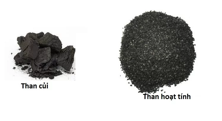 Bột than hoạt tính (tên tiếng Anh là Activated Carbon) là một chất dạng carbon hay một phần nữa có dạng tinh thể vụn grafit được xử lý, để có những lỗ rỗng bé thể tích nhỏ để tăng diện tích bề mặt cho dễ hấp phụ hoặc tăng cường phản ứng hóa học. Ngoài carbon thì phần còn lại thường là tàn tro, mà chủ yếu là các kim loại kiềm và vụn cát.