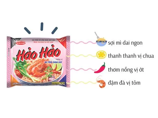 Mì gói, mì ăn liền hay nhiều nơi còn gọi là mì tôm (thông dụng trong khẩu ngữ tiếng Việt miền Bắc), là món ăn hầu như gia đình nào cũng yêu thích và có sẵn trong tủ bếp của gia đình. Vì là món ăn rẻ nhưng thơm ngon nên Việt Nam được coi là một trong những quốc gia tiêu thụ mì gói lớn trên thế giới.